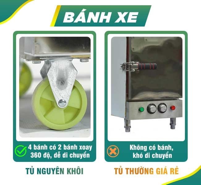 Bánh xe 