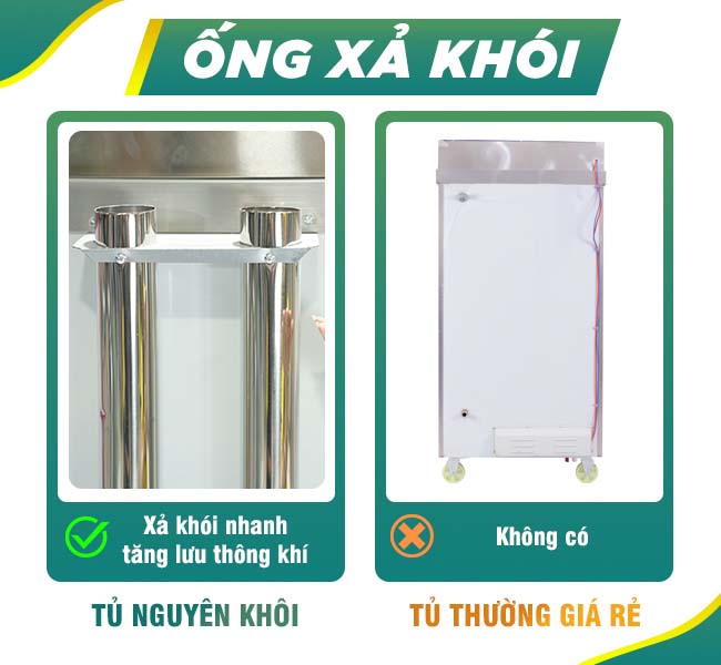 Ống xả khói 