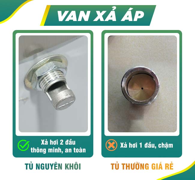 Van xả áp 