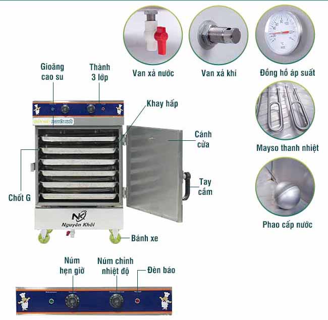 Phụ kiện tủ nấu cơm công nghiệp là gì?