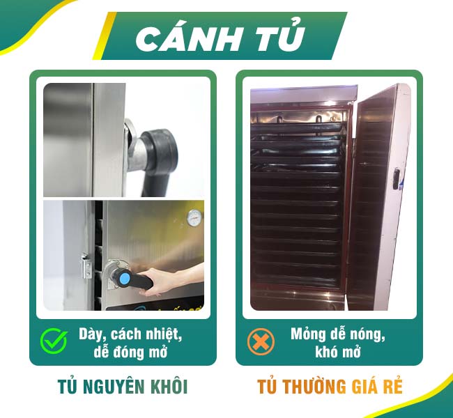 Cánh cửa tủ 