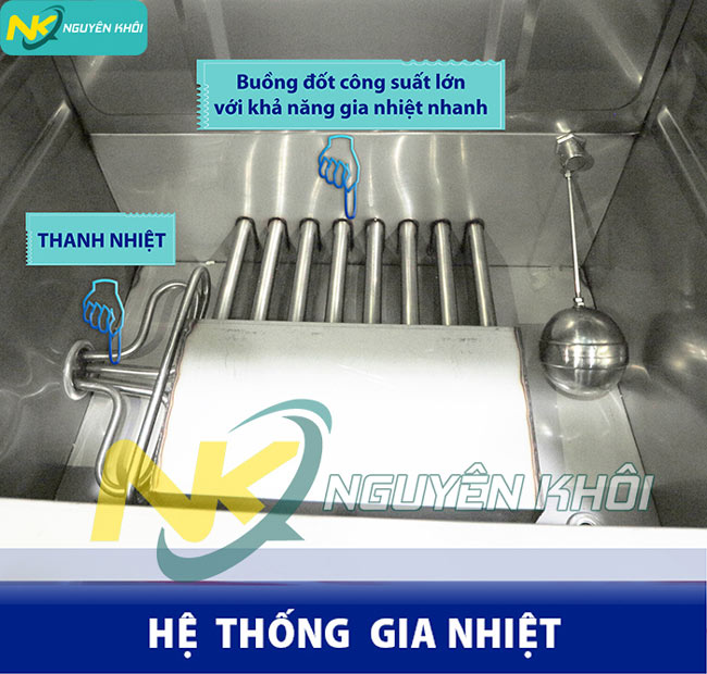 Hệ thống gia nhiệt tủ cơm điện gas, hệ thống gia nhiệt