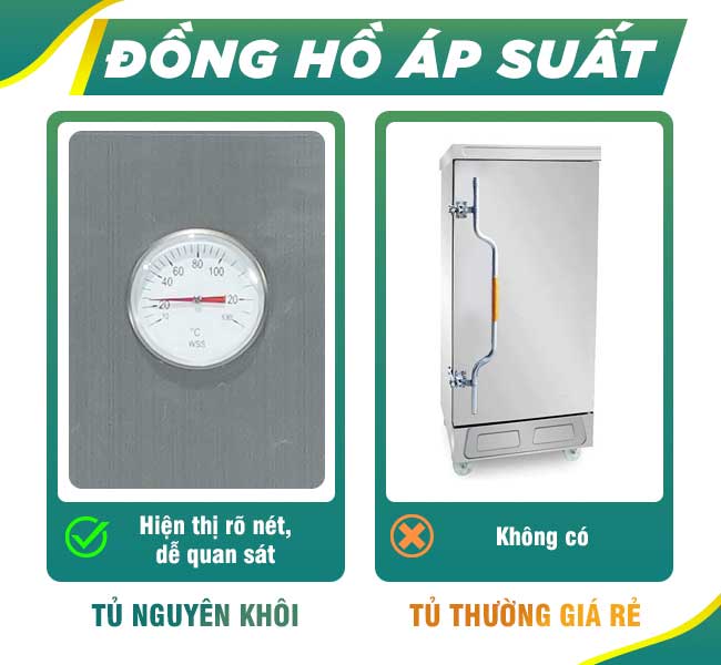 Đồng hồ áp suất