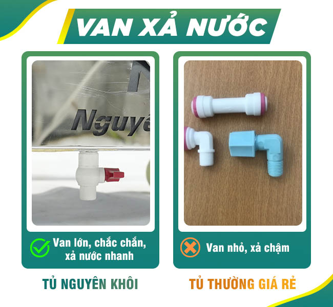 Van xả 