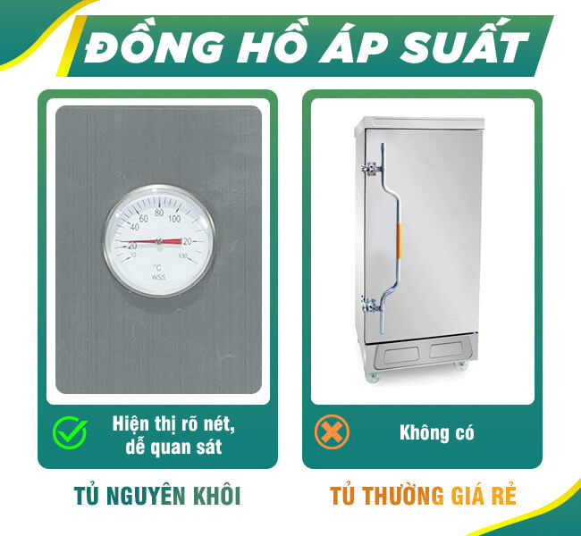 Đồng hồ áp suất 