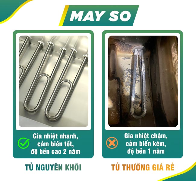 May so gia nhiệt 