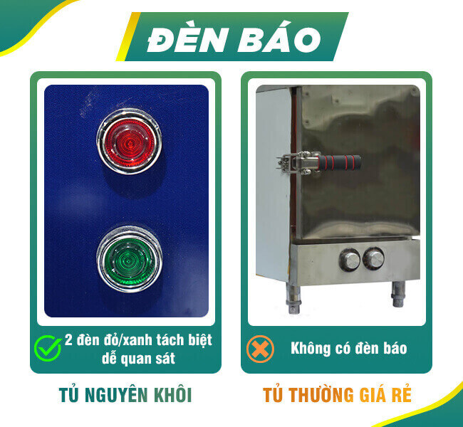 Đèn báo