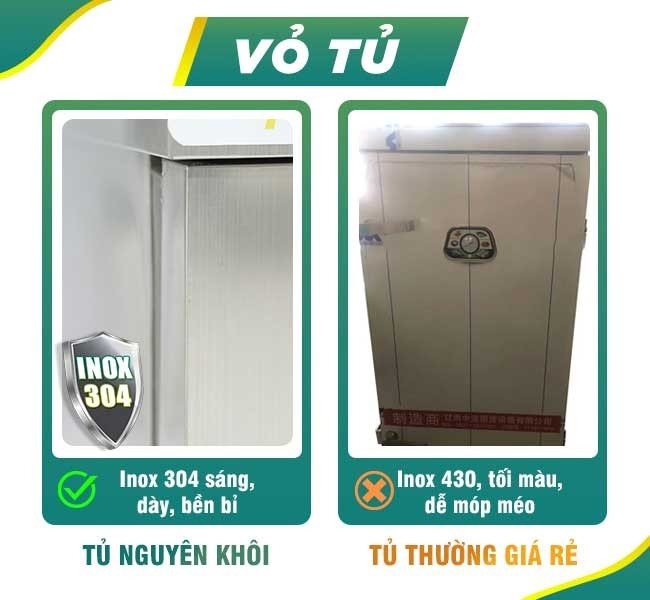 Vỏ tủ Inox 304 