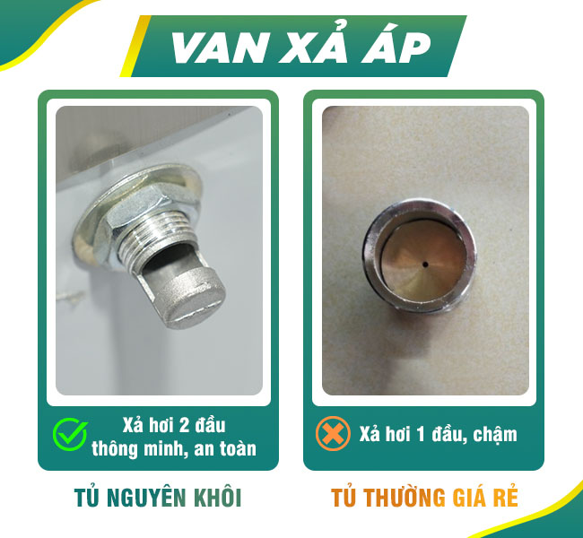 Van xả áp